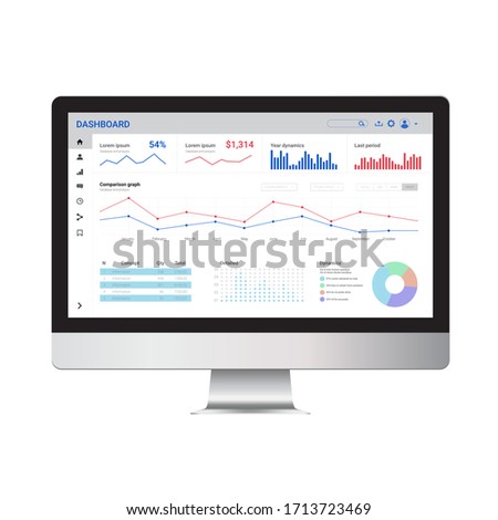 Desktop computer with online statistics and data analytics layout. Digital marketing and trading template and mock up. 