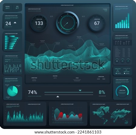 Futuristic dashboard design with charts, waves, meters and graphs. HUD data control center template. Head-up display and Futuristic User Interface GUI, UI for a game