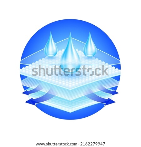Water droplets flow through the absorbent pad close up. Sponge pads and hygroscopic tablets offering soft comfort. On a white background vector 3D. Can used for advertising diapers, sanitary napkins.