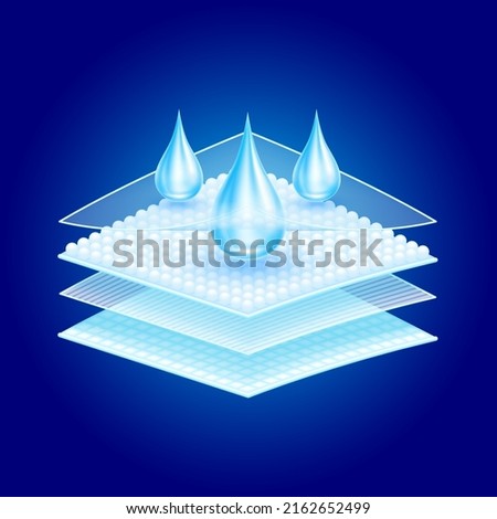 Water droplets flow through the absorbent pad close up. Sponge pads and hygroscopic tablets offering soft comfort. On a blue background vector 3D. Used for advertising diapers and sanitary napkins.