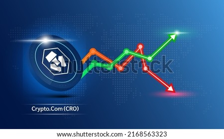 Crypto.Com coin blue. Cryptocurrency token symbol with stock market investment trading graph green and red. Economic trends business concept. 3D Vector illustration.