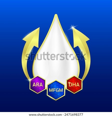 Milk droplets surrounded by gold arrows with MFGM ARA and Omega DHA. Essential nutrients amino acids for body health. Products design supplement food. Vector EPS10.