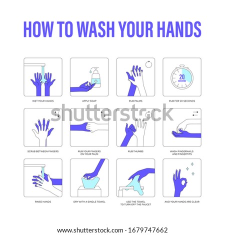 How to Wash Hands Step by Step Instructions and Guidelines. Vector Illustrations of Hand Washing with Water Soap on Palms, Fingers, Fingernails, Back, Thumbs and Wrists. Flush, Dry Hands, Clean Hands.