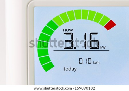 Home energy usage meter