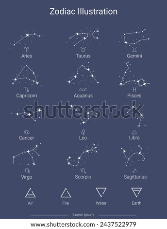 Constellations, collection of 12 zodiac signs with titles. Aries, Taurus, Leo, Gemini, Virgo, Scorpio, Libra, Aquarius, Sagittarius, Pisces, Capricorn, Cancer. Vector, isolated on night theme