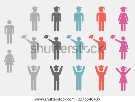 Set of icons, various poses of the celebration after the graduation