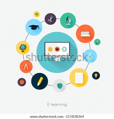 Education school university e-learning flat poster with monitor and icons set vector illustration