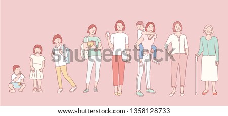 List the life of a woman in a sequential order. Hand drawn style vector doodle design illustrations.