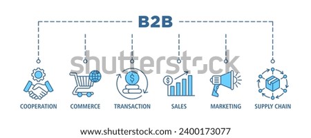 Business to business banner web icon set vector illustration concept with icon of cooperation, commerce, transaction, sales, marketing, supply chain