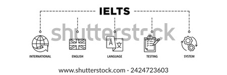 IELTS banner web icon vector illustration concept for International English Language Testing System with an icon of globe, England flag, communication, evaluation, and gears