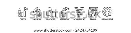 MBA banner web icon vector illustration concept of master of business administration with icon of career, potential, education, leadership, achievement, degree and management.