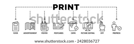Print banner web icon set vector illustration concept with icon of flyer, advertisement, brochure, poster, postcards, cmyk, picture editing, dtp, and prepress