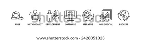 Scrum development banner web icon set vector illustration concept with icon of agile, methodology, development, software, iterative, incremental and process