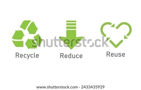 Reduce, reuse, recycle sign set.