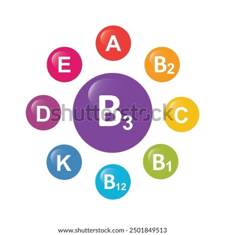 Vitamin B1, B2, B3, B12, C, A, D, E and K vector. Set of Multi Vitamin, complex icons. 