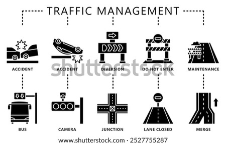 Traffic management glyph icons set. contain accident, barricade, road closing, junction, highway, bus way, and more. Vector EPS 10 for UI or UX kit, web and app, construction, environment