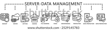 Data management black outline icons set. contain backup, server, setting, coding, file sharing, virus, protection and more. Vector EPS 10. for UI or UX kit, web and app, finance, office, business