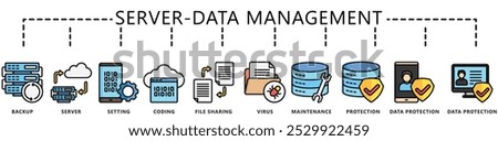 Data management multi color set. contain backup, server, setting, coding, file sharing, virus, protection and more. Vector EPS 10. for UI or UX kit, web and app, finance, office, business