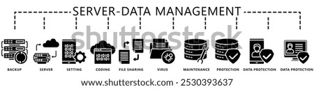 Data management glyph icons set. contain backup, server, setting, coding, file sharing, virus, protection and more. Vector EPS 10. for UI or UX kit, web and app, finance, office, business