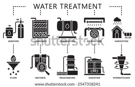 Water treatment glyph icons set. contain aeration, filter, coagulation, distillation, bacteria and more. Vector EPS 10 for print, digital UI, UX kit, web and app, for industry, ecology and environment