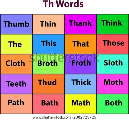 Th Words Phonetics learning for kids, Online Education, Reading practice for kindergarten