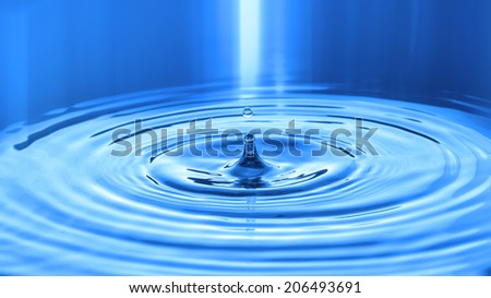 water ripples,water drop