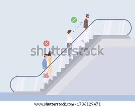 Correct and wrong way to Social Distancing of peoples while standing in a queue on the escalator in a shopping center. the new normal. Prevent Covid-19 spread in the community. 