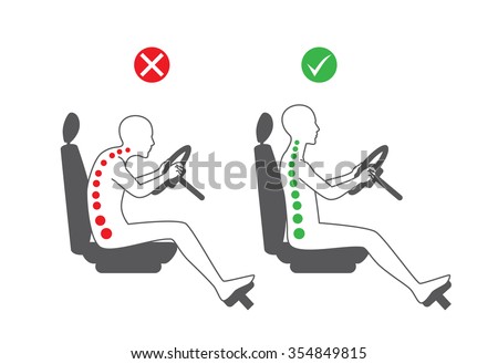Correct sitting position and incorrect in driving which is causes of back pain and spine.