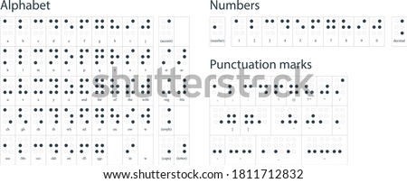 Braille alphabet, abc with letters, punctuation and numbers. Realistic Dots. Abc for vision disable blind people. Braille letter as dot. Table for alphabet education, learning. Vector illustration