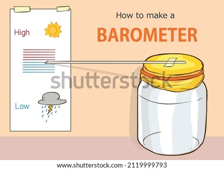 Similar – Image, Stock Photo tendency Nature Climate