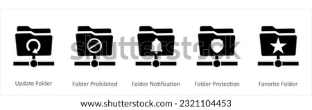 A set of 5 Document icons as update folder, folder prohibited, folder notification