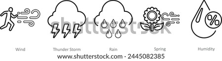 A set of 5 Mix icons as wind, thunderstorm, rain