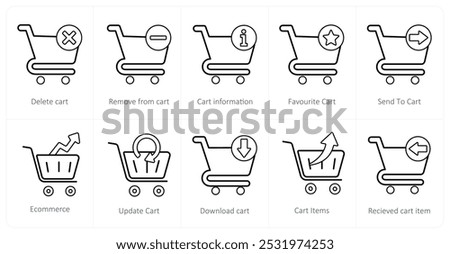 A set of 10 cart icons as delete cart, remove from cart, cart information