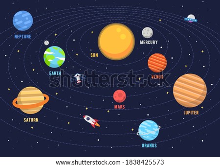 Solar System Clipart For Kids | Free download on ClipArtMag