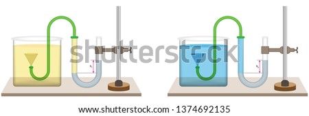 The fluid pressure depends on the density of the liquid. Fluid is supplied to the U-pipe with mercury in the funnel. Pressure test setup. Physics.