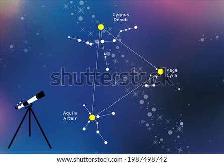 Milky Way and summer constellations.
Astronomical observation.