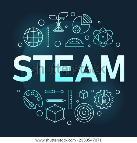 STEAM round vector outline colorful illustration. Science, technology, engineering, arts and math banner with dark background