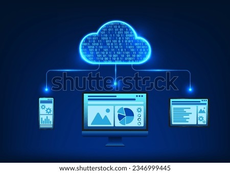cloud technology It is a technology for backing up data and sharing data with recipients with a data security system that can use smartphones, and computers to manage. Clouds have code numbers