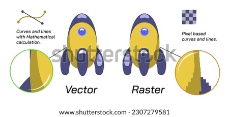 Vector vs raster image illustration. Infographic design elements for web ui ux and application developers. Pixelated and pixel free image comarison