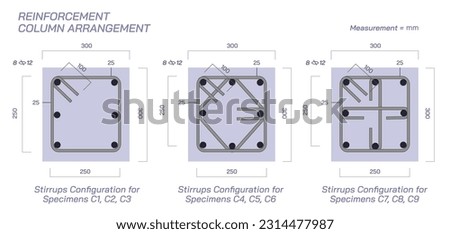 Reinforcement column structure diagrams. Right way arrangements. lapping and staggered bars vector illustration. spacing and clear cover graphs. Civil engineering study materials. load and pressure. 