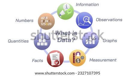 What is data? Data is a collection of discrete or continuous values that convey information, describing the quantity, quality, fact, statistics. vector illustration. numbers, observations, information