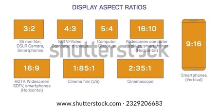 Different display aspect ratio vector. proportional relationship between an image's width and height. image's shape. formula of width to height. 3:2, 1:1, 16:9 , 5:4, 4:3, 1:85:1, 2:35:1 etc.
