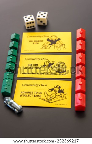 February 8, 2015 - Houston, TX, USA.  Monopoly pieces and Community Chest cards