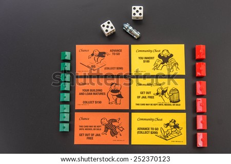 February 8, 2015 - Houston, TX, USA.  Monopoly pieces and Community Chest and Chance cards