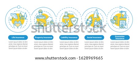 Social coverage vector infographic template. Umbrella insurance presentation design elements. Data visualization with 5 steps. Process timeline chart. Workflow layout with linear icons