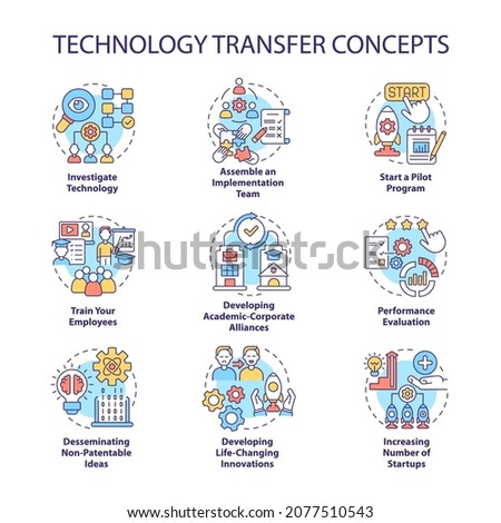 Technology transfer concept icons set. Innovation implementation. Corporate partnership development. idea thin line color illustrations. Vector isolated outline drawings. Editable stroke