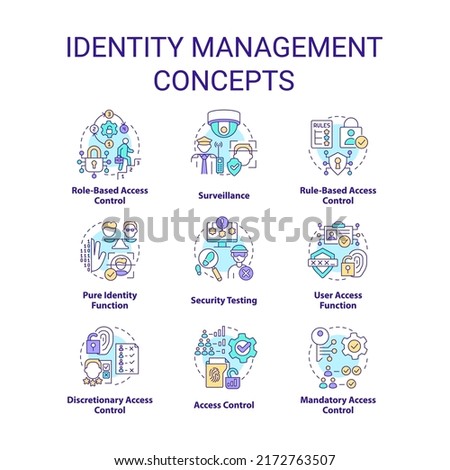 Identity management concept icons set. Electronic access control idea thin line color illustrations. Security testing. Isolated symbols. Editable stroke. Roboto-Medium, Myriad Pro-Bold fonts used