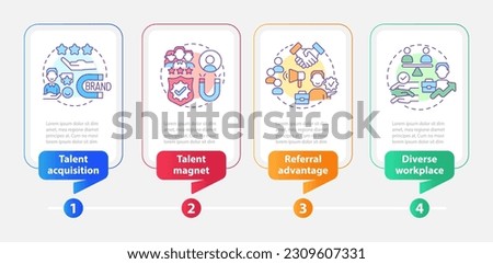 Employer branding profits rectangle infographic template. HR system. Data visualization with 4 steps. Editable timeline info chart. Workflow layout with line icons. Myriad Pro-Bold, Regular fonts used