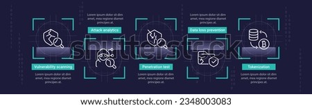 Digital security solutions infographic chart design template. Cyber attacks. Editable infochart with icons. Instructional graphics with step sequence. Visual data presentation. Roboto font used