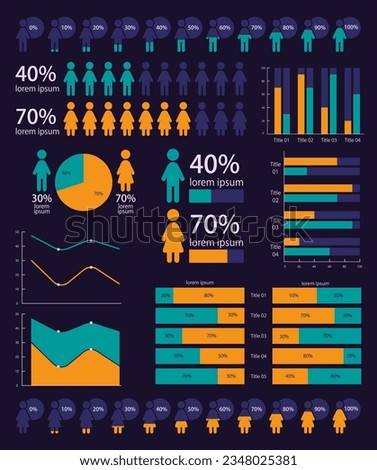 Population development study infographic chart design template set for dark theme. Visual data presentation. Editable bar graphs and circular diagrams collection. Myriad Variable Concept font used